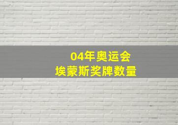 04年奥运会埃蒙斯奖牌数量