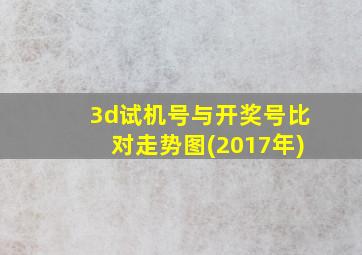 3d试机号与开奖号比对走势图(2017年)