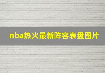 nba热火最新阵容表盘图片