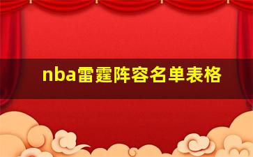 nba雷霆阵容名单表格