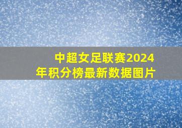 中超女足联赛2024年积分榜最新数据图片