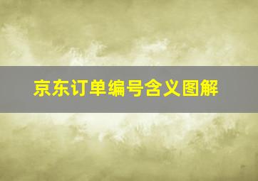 京东订单编号含义图解