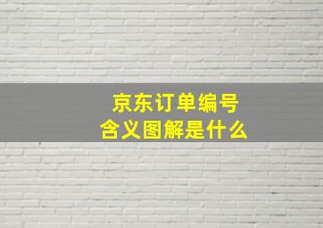 京东订单编号含义图解是什么