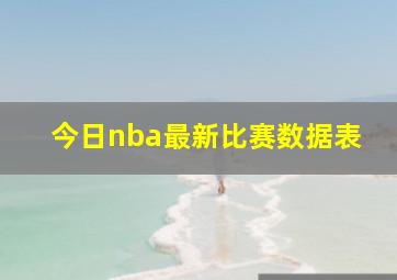 今日nba最新比赛数据表