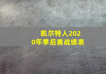 凯尔特人2020年季后赛战绩表