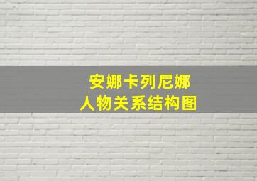 安娜卡列尼娜人物关系结构图