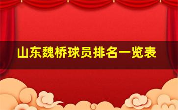 山东魏桥球员排名一览表