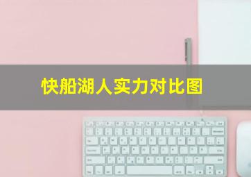 快船湖人实力对比图