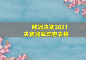 欧冠决赛2021决赛冠军阵容表格