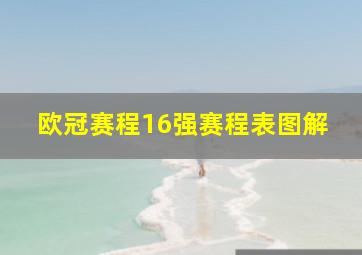 欧冠赛程16强赛程表图解