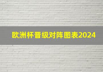 欧洲杯晋级对阵图表2024