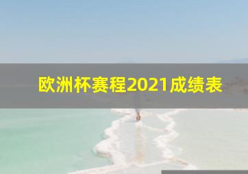 欧洲杯赛程2021成绩表