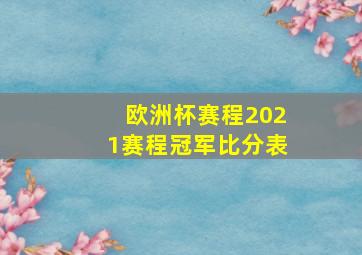 欧洲杯赛程2021赛程冠军比分表