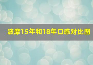 波摩15年和18年口感对比图