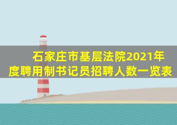 石家庄市基层法院2021年度聘用制书记员招聘人数一览表