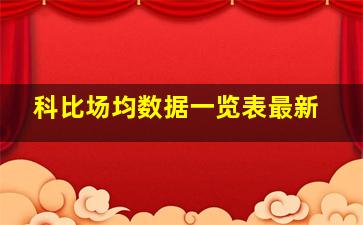 科比场均数据一览表最新