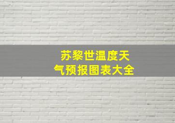 苏黎世温度天气预报图表大全