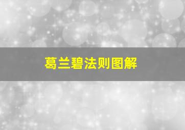 葛兰碧法则图解