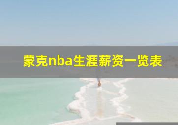 蒙克nba生涯薪资一览表