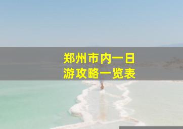 郑州市内一日游攻略一览表